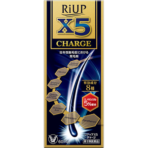 riappu1